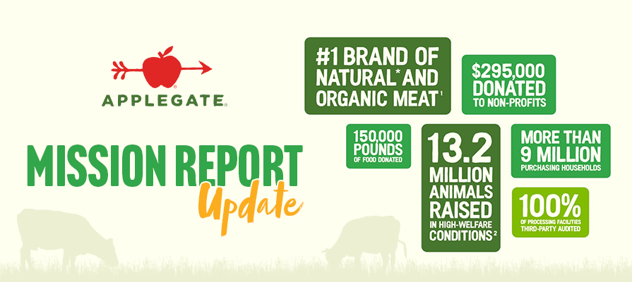 Applegate Farms Showcases Measurable Impact Across Regenerative ...