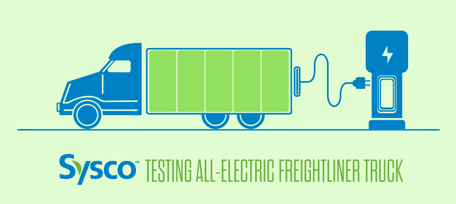 Sysco Testing All-Electric Freightliner Truck