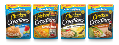 StarKist's New Chicken Creation Pouches